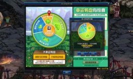 中转盘最新爆料返场,热门角色即将返场，精彩剧情即将重启！